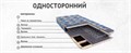 Односторонние матрасы